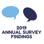 2019 Annual Survey Findings