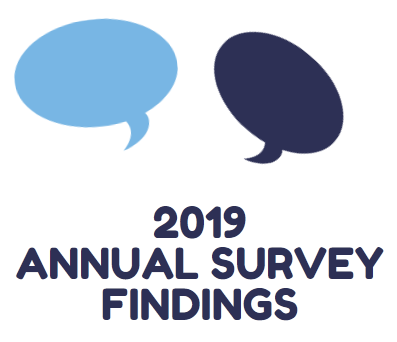 2019 Annual Survey Findings